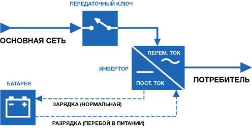 img-scheme1.png img-scheme1.png